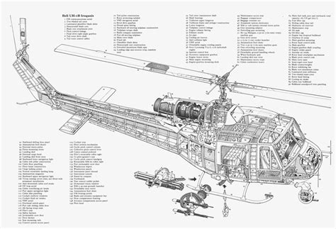 Bell Huey Helicopter Parts Diagram Nomenclature 1993×1362
