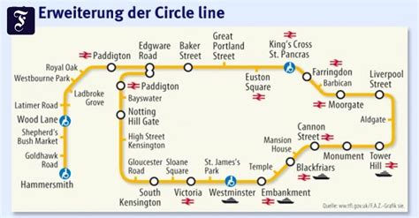 Londons Circle Line Kreisverkehr Mit Endstation Gesellschaft Faz