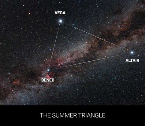 The Deneb Star Features And Facts The Planets