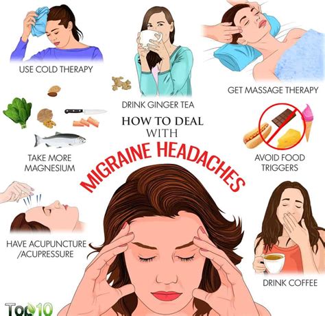 Migraine Or Brain And Nervous System Causes Types And Symptoms And