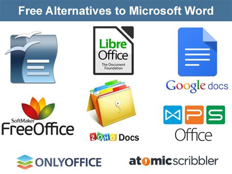Top 5 Free Microsoft Word Alternatives For Word Processing Riset