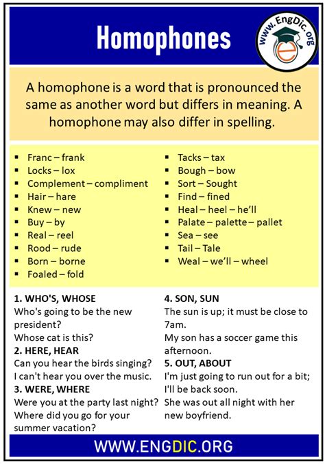 Homophones Words And Homophones Sentences Engdic