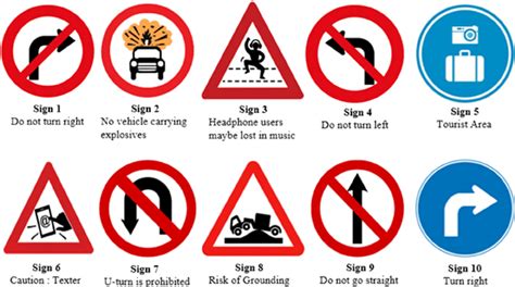 Ten Symbolic Traffic Signs And Their Intended Meanings Source Know