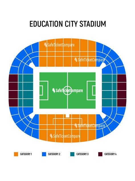 Education City Stadium Seating Map Here S The Cardiff City Stadium