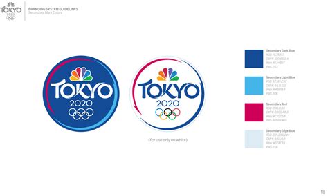 Nbc Olympics Tokyo 2020 Logo David Barton Design