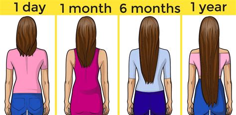 Best Tips To Boost Hair Growth At Home