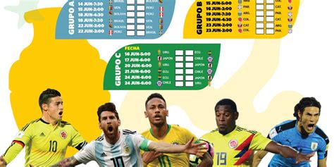 Jugadores A Seguir En Copa América Brasil 2019 Miniondas Newspaper Y