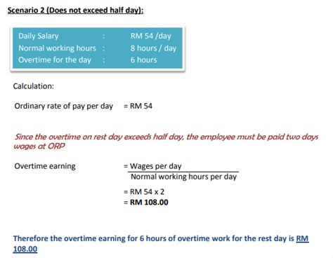 Overtime Calculator For Payroll Malaysia Smart Touch Technology