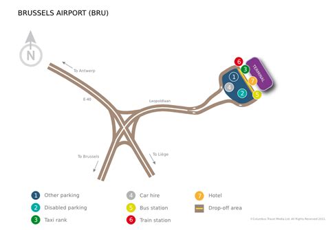 Brussels Airport Travel Guide