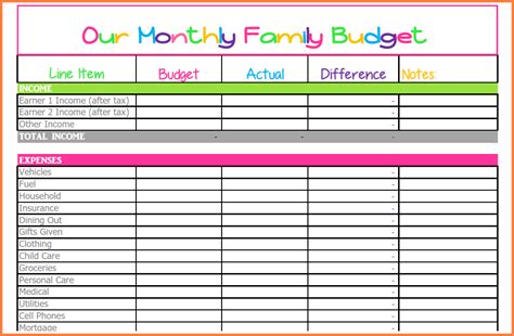 This is an excel bill template that will be useful for calculating the average bill of a group of individuals or organizations by taking into account the number of bills and their amounts. 4+ monthly bill spreadsheet | Excel Spreadsheets Group
