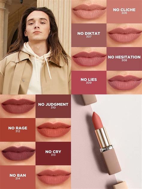 Best Drugstore Nude Lipsticks Artofit
