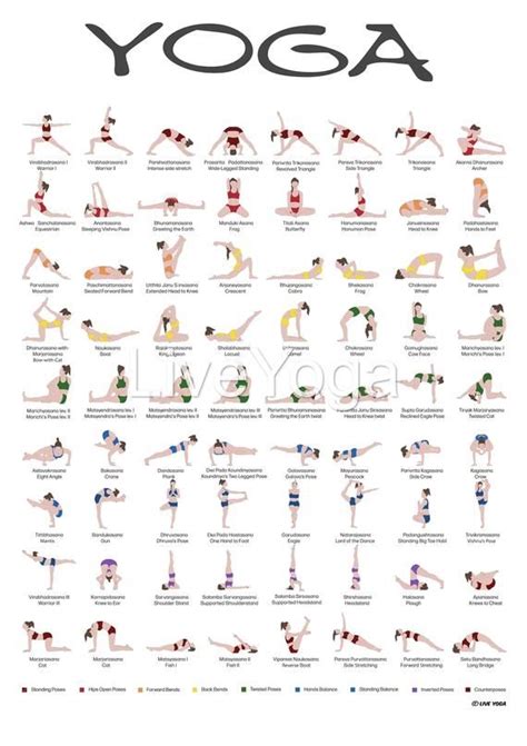 Yoga Positions Chart Printable