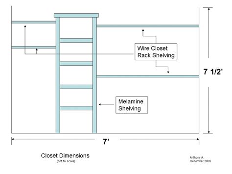If you're stuck with a small closet there's not much you can do other than make. DIY Closet Organizer Plans: Customize Your Closets | Dengarden