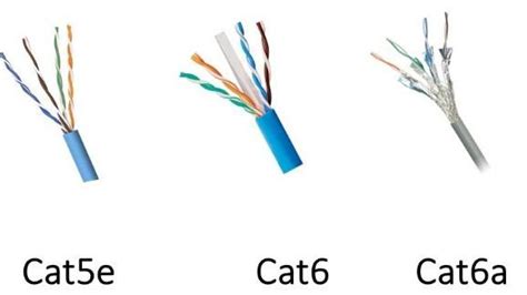 Difference Between Cat5 And Cat6 Pc Mind