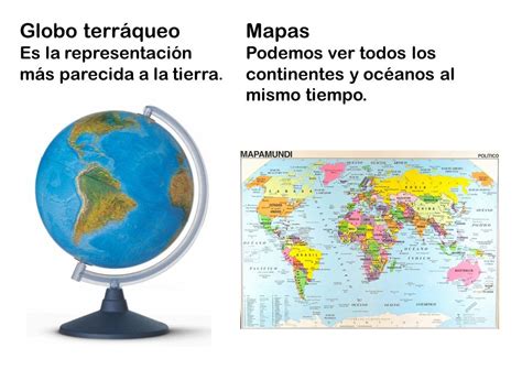 Cual Es La Diferencia Entre Mapamundi Y Planisferio Esta Diferencia
