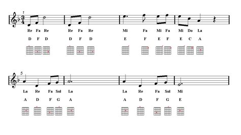 Partitura de la canción song of time partitures flauta. SONG OF STORMS Guitar Sheet music - The Legend of Zelda - Ocarina of Time - Guitar chords | Easy ...
