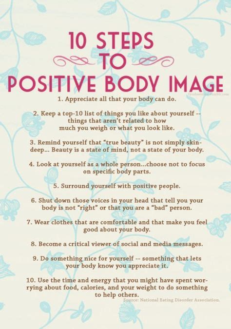 10 Steps To Positive Body Image Infografía Positive Body Image