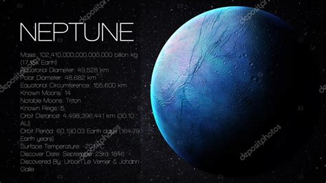 Solar System Planets Neptune