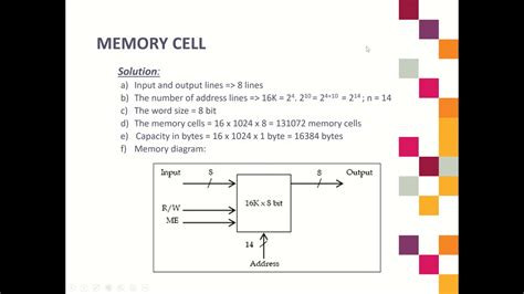 2 Example Of Memory Components Youtube