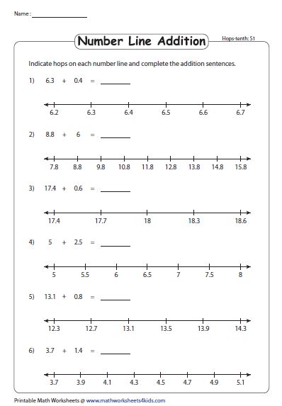 Decimal Addition Using Number Lines Worksheets