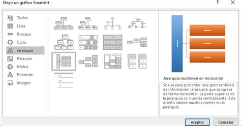 Lcef InformÁtica Manejo De Organigramas Con Smartart Estructuras