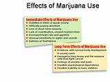 Marijuana Health Risks Images