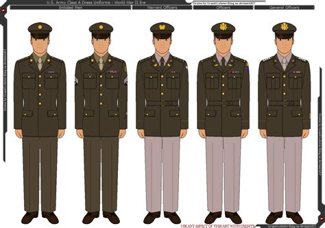 Us Army Class A Dress Uniforms World War Ii By Grand Lobster King