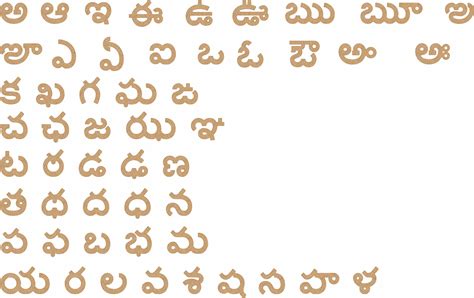 Buy Cryo Craft Plain Laser Cut Wooden Telugu Alphabetletters Cutouts