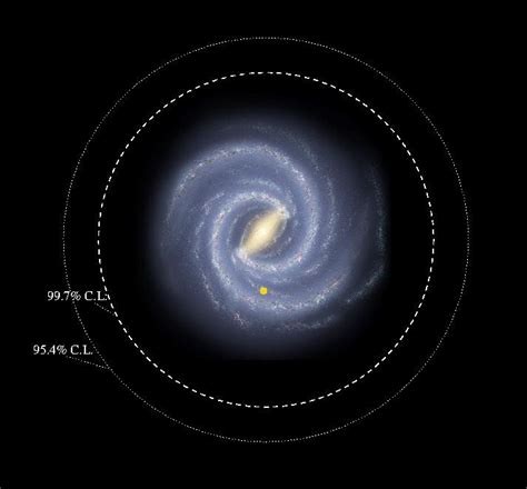 The Disc Of The Milky Way Is Bigger Than We Thought