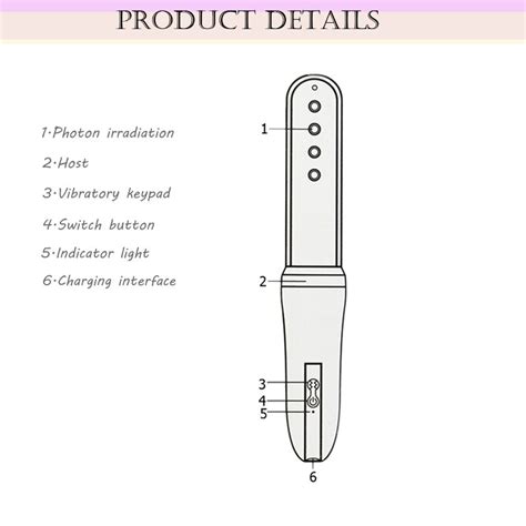 Vaginal Massager Tightening Best Vagina Tightener Vaginitis