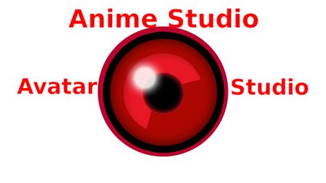 Anime Avatar Viewer Coder Social