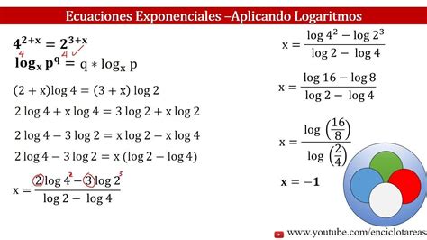 Ejercicios Resueltos De Ecuaciones Exponenciales Y Logarítmicas 4 Eso