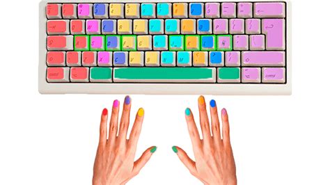 Cómo escribir rápido con el teclado mecanografía