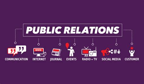 4 guaranteed ways public relations will help your business legend