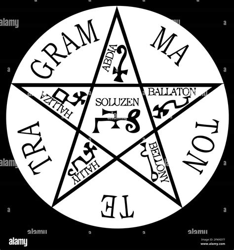 Pentagram Satan Occult Devil Paganism Illustration Stock Photo Alamy