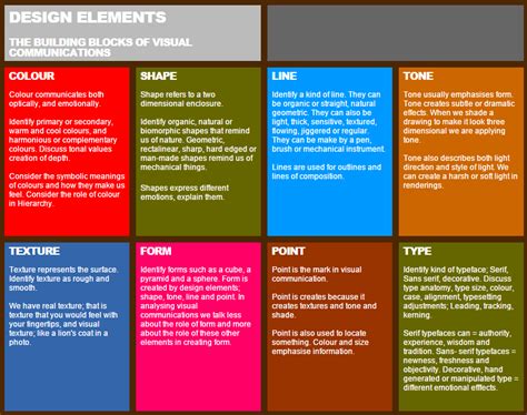 Elements Of Design Visual Communication Design Libguides At