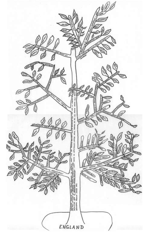 Tree Templates, Geneaology, Snow Queen, Ancestry, Family Trees, Clip