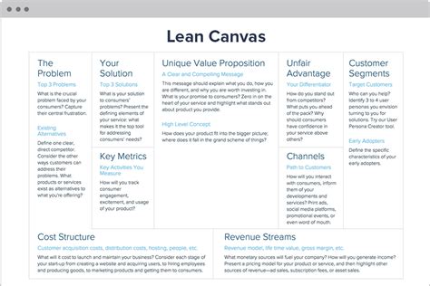 Lean Canvas Creator By Xtensio Lean Canvas Lean Startup Target