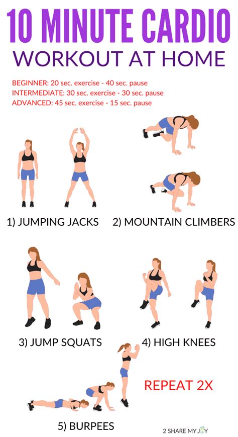 Cardio Workout At Home You Tutorial Pics