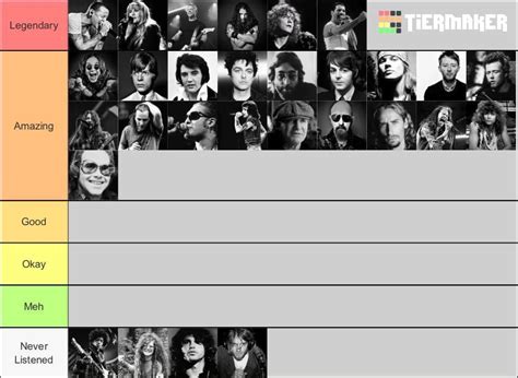 Best Rock Singers Of All Time Ranked By Their Lyricssingingmusicality