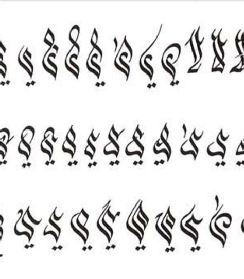 Arabic Alphabet Letters Calligraphy Transcription Pronunciation Of Arabic Letters International