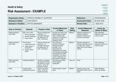 Anne Sheets Army Deliberate Risk Assessment Worksheet Examples Uk