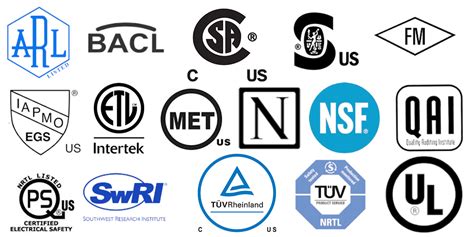 Certification Labels From Nationally Recognized Testing Laboratories