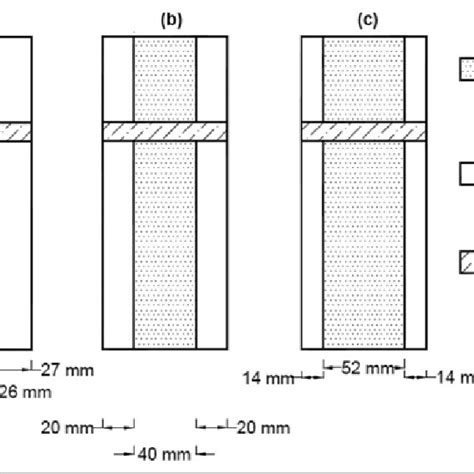 Therm Model Of Wall Confi Guration With The Location Of Thermal Break