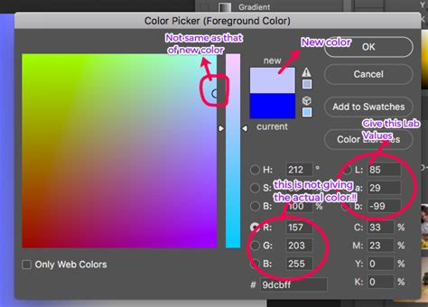 Adobe Photoshop Lab Color Space In Photoshop