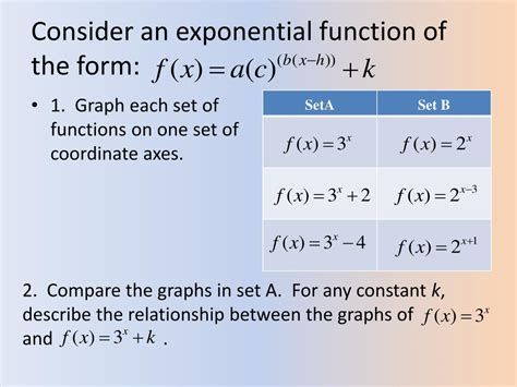 Ppt Transformations Of Exponential Functions Powerpoint Presentation