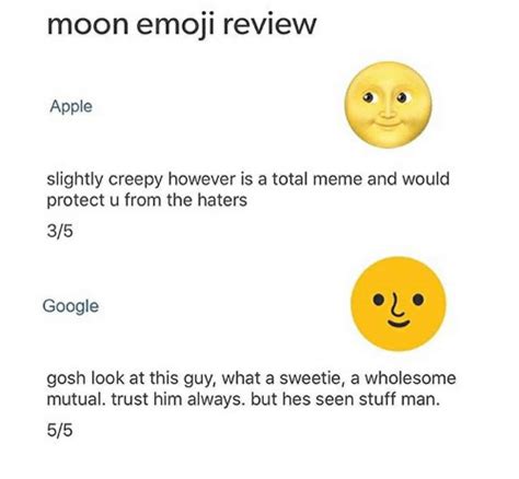 Эмодзи луны сегодня. Moon Emoji. Что значит ЭМОДЖИ Луна. Эмодзи Луна значение. Эмодзи Луна с лицом что значит.