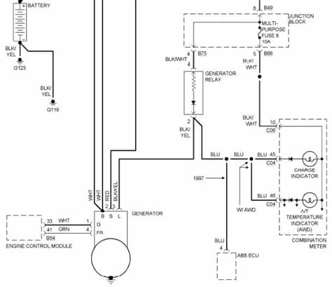 2g alternator pinout | DSMtuners