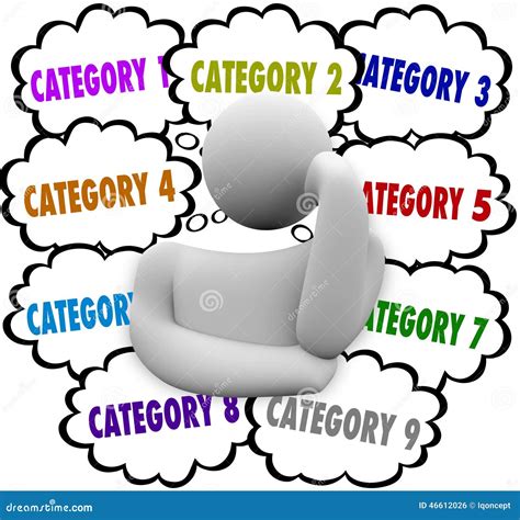 Category Organize Thoughts Thinker Managing Ideas Tasks Jobs Stock