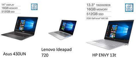 Compare 1314 Laptops With 8th Gen I7 And Dedicated Gpu Non Gaming